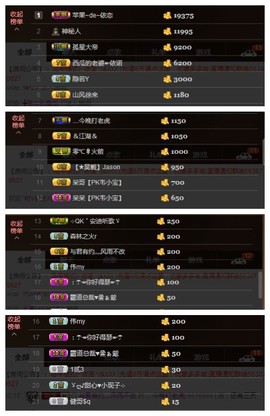 依诺♔休息主播照片