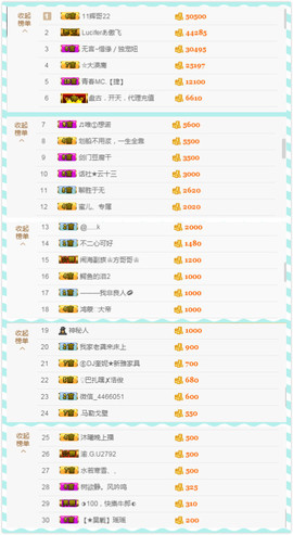 小溪8822主播照片
