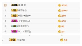 珍美丽❤发抽奖点舞主播照片