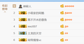 醉，可爱主播照片