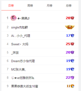 开心❤️❤️果主播照片