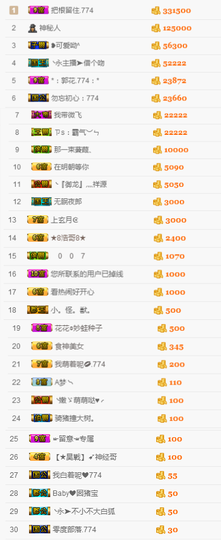 ✨11✨主播照片