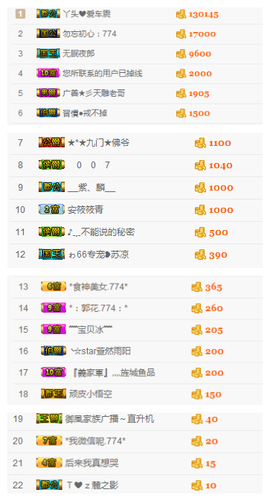✨11✨主播照片