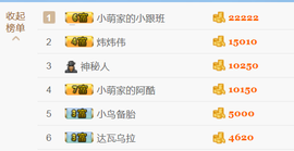 醉，可爱主播照片