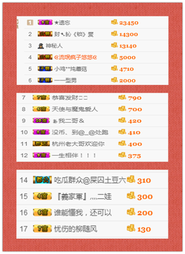 想某人1千主播照片