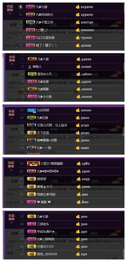 九小九，主播照片