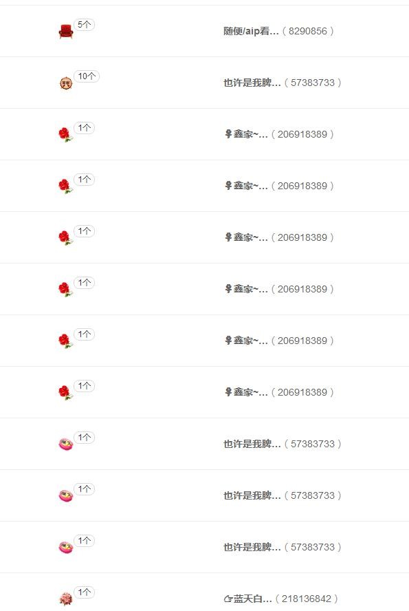 116954073的主播照片