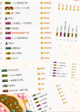 我鞋呢！！！主播照片