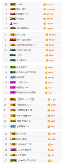 ✨11✨主播照片