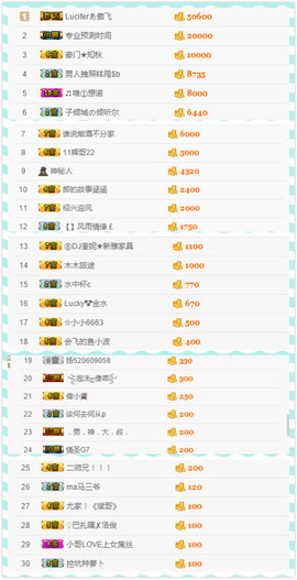 小溪8822主播照片