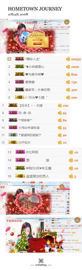 35323❥果果╰╯主播照片