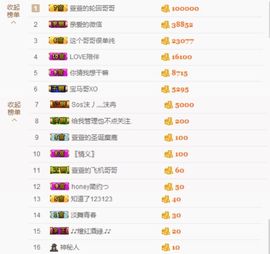 安静的小游客1主播照片