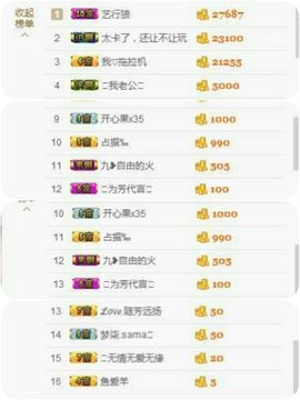 回忆总想哭，封心主播照片