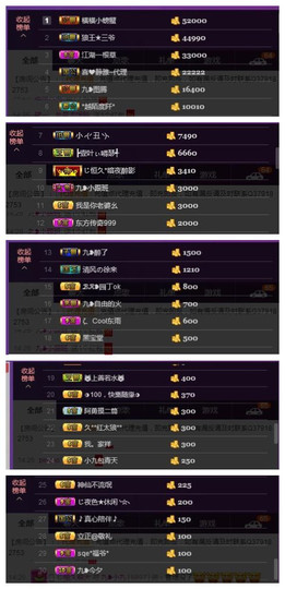 九小九，主播照片