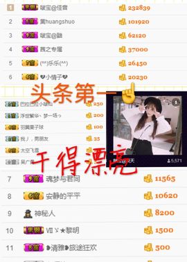 昵称违规，请重新修改主播照片