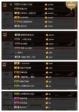 依诺♔休息主播照片