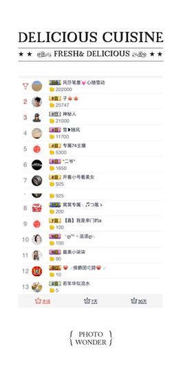 嗯哼……！主播照片