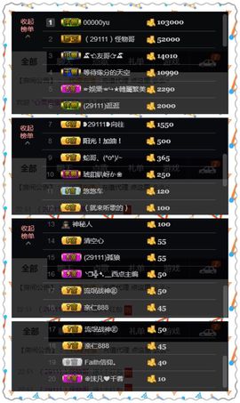糖果果糖果主播照片