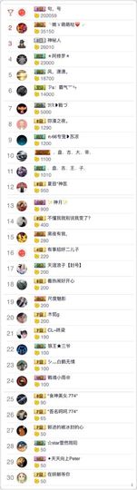 ✨11✨主播照片