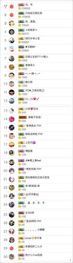 ✨11✨主播照片