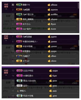 九小九，主播照片