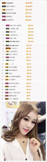 小溪8822主播照片