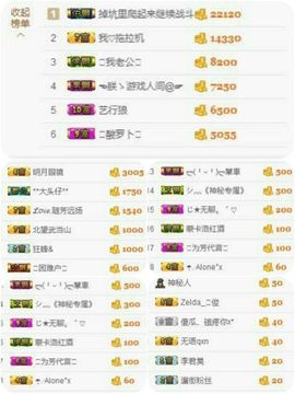 回忆总想哭，封心主播照片