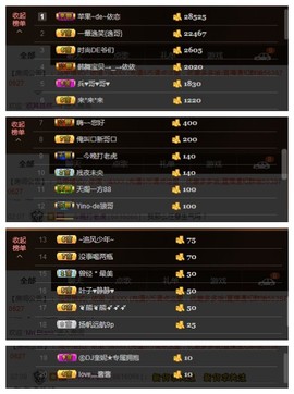 依诺♔休息主播照片