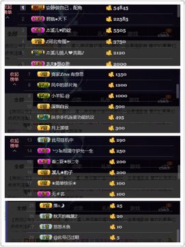 🎵小邓丽君🌺溪儿主播照片