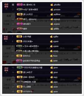 🎵小邓丽君🌺溪儿主播照片