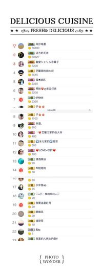 嗯哼……！主播照片