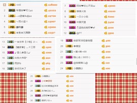 阿俊_主播照片