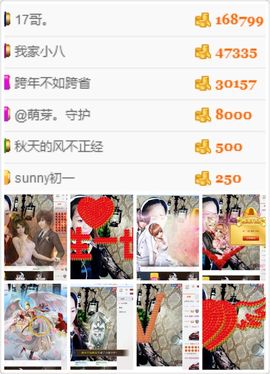❀小cc❀做自己主播照片