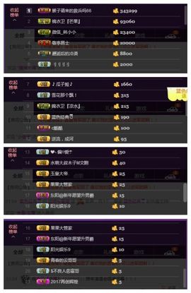 萱萱❤主播照片