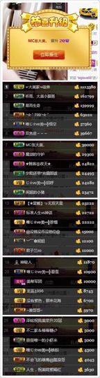 张大美_主播照片
