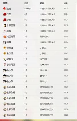 冷❤️冷仙儿主播照片