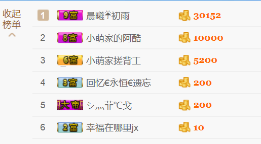 醉，可爱主播照片