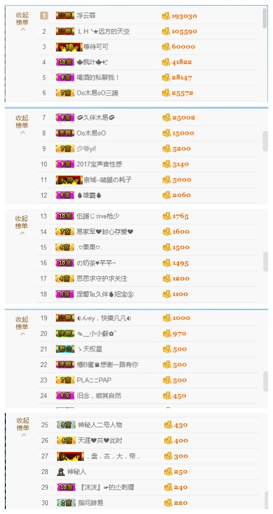 木易—老酒馆主播照片