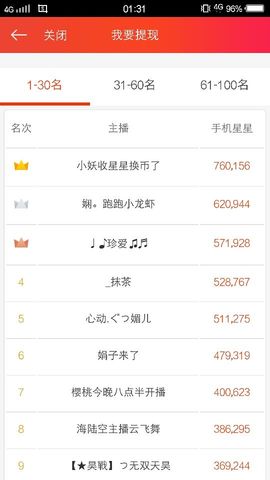 TH小妖求红包求守护主播照片