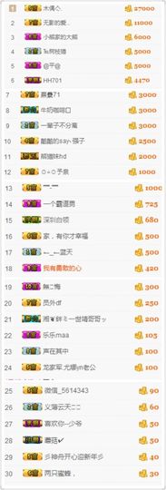 炫炫炫..主播照片