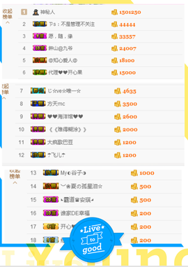 开心❤️❤️果主播照片