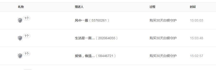 ☞819☜毛毛雨主播照片