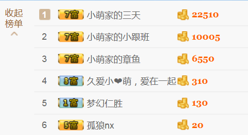 醉，可爱主播照片
