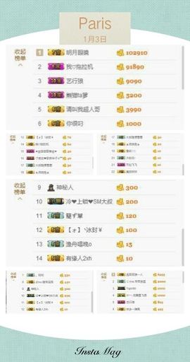 回忆总想哭，封心主播照片