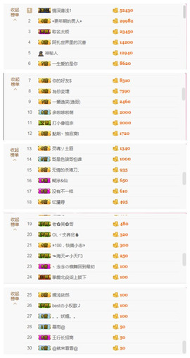 此号暂离主播照片