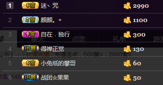 艾米璐~求守护主播照片