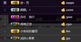 艾米璐~求守护主播照片