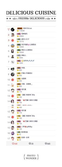 嗯哼……！主播照片