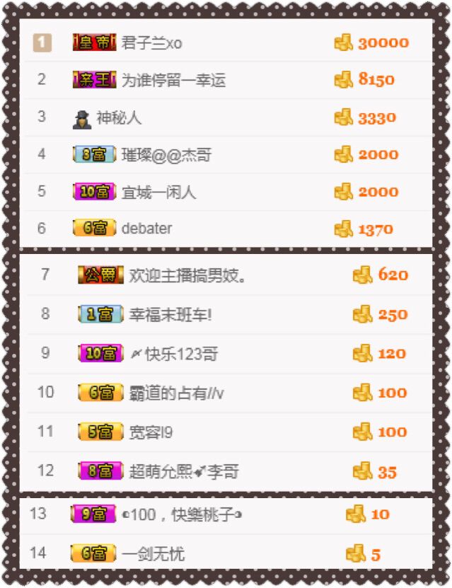55555哈哈哈哈哈主播照片