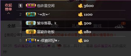 柔～儿的主播照片